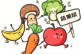 福州教育温馨提醒！中考体育超实用考前攻略→图片