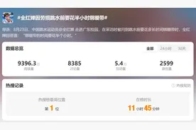 全网心疼！全红婵自曝：因劳损跳水前要花半小时绑绷带图片