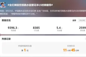 全网心疼！全红婵自曝：因劳损跳水前要花半小时绑绷带图片