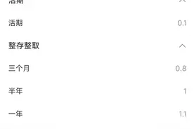 五大行再度下调存款挂牌利率 一年期定期存款利率降至1.10%图片