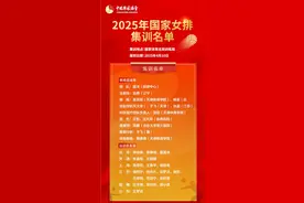 中国女排新任主教练，是他！图片