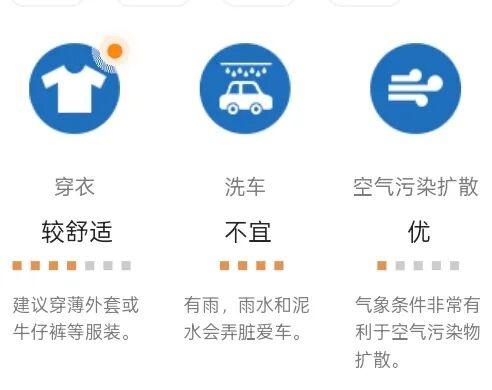 雨天出行手册，拿捏！