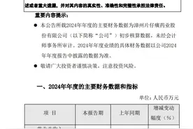 片仔癀2024年营收超百亿元 重要原材料成本上涨压缩利润空间图片