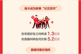 支付宝2025春节观察：数字新年俗受欢迎，十年十亿用户集福图片