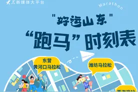 图示｜2025“跑马”时刻，山东马拉松联赛分站赛一览图片