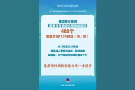 新华社权威快报丨我国累计建成国家慢性病综合防控示范区488个图片