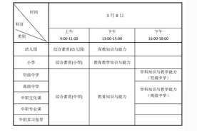 2025年上半年中小学教师资格笔试将于3月8日开考图片