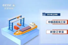 三大指标稳增长全球领先！中国造船业成为“全能选手” 增长势头强劲图片