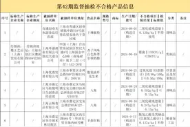 花生米、八角、瓜子 上海抽检10批次食品不合格图片