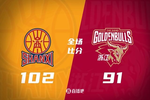 CBA综述：北京力克辽宁 广东击败广州 广厦拿下福建 上海胜江苏