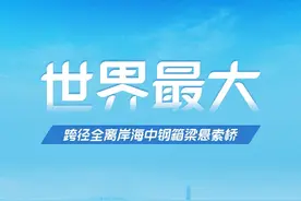 广东NO.1｜横跨伶仃洋的“奇迹”！深中通道创下这些世界之最图片
