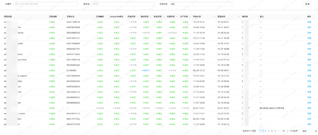 企业级 JDK 升级实战：660 个项目从 JDK8 到 JDK21 的零故障升级之路