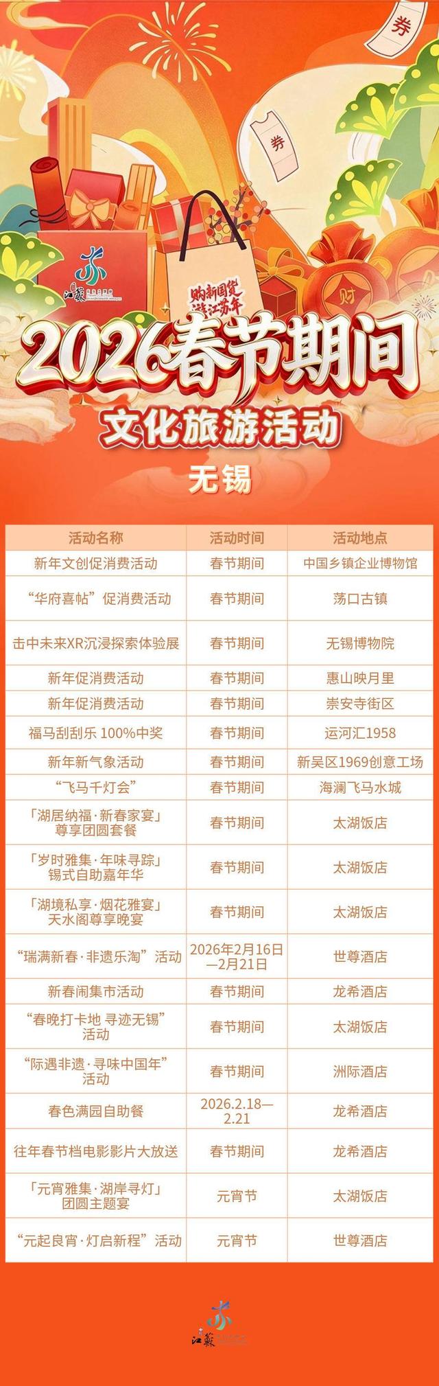 “水韵江苏”新春玩乐指南来了！全省文旅活动一站看