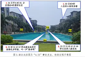 一老人在酒店泳池溺亡次日才被发现：酒店被罚50万，家属起诉索赔图片