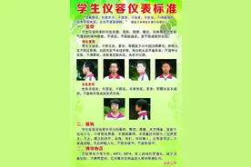 龙岩一中学被投诉强制女生剪短发，市、区教育部门回应图片