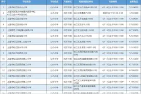 家长朋友，这个周末，松江71所学校向你发出“校园开放日”邀请图片