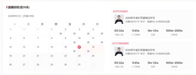 李亚鹏带货品牌“见山烧	”宣布暂停直播销售30天：近期销售远超预期，将集中力量提升产能	、优化生产流程