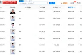 俞敏洪就“切片带货”事件致歉，此前东方甄选已注册董宇辉等多位主播头像商标图片