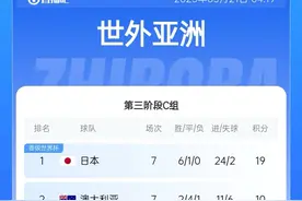 国足0比1不敌沙特队，-11净胜球小组垫底图片