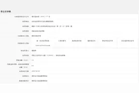 罚款5万元！惠州这所学校无食品经营许可证从事餐饮服务图片