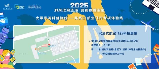 上海首推Techwalk，18条线路86家优惠，城市科普游等你来打卡