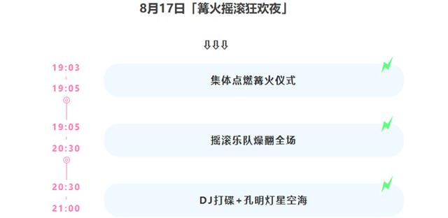 2025八面山大学生星空音乐节：以音乐之名，共赴初秋草原之约