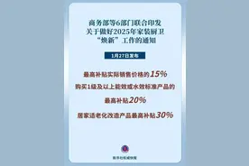 事关家装厨卫，又有新补贴！图片