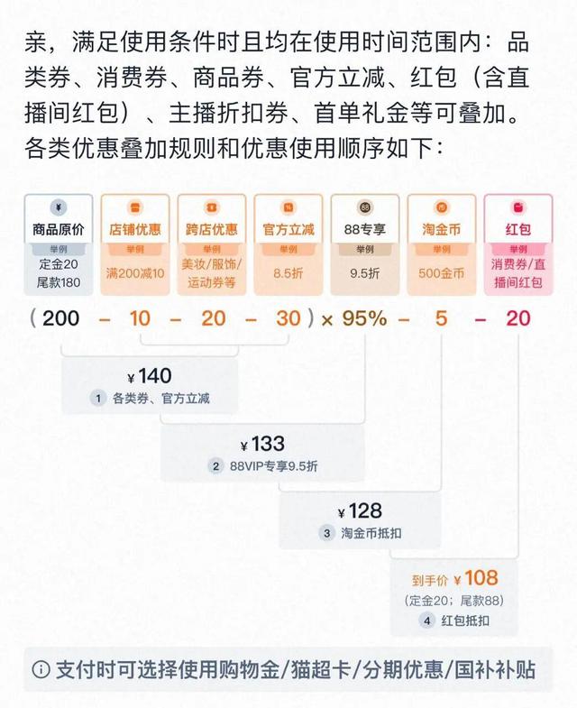 双11原想“买买买” 结果“退退退”