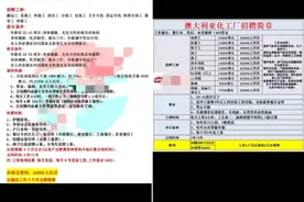 去海外打工月入3万？高薪蓝领招聘调查——图片