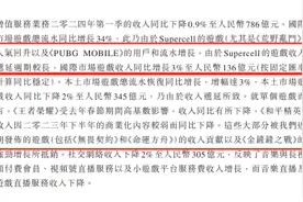 腾讯一季度游戏总流水实现增长 马化腾：为未来游戏收入恢复增长打下基础图片