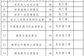 免票、半价！全国多地官宣→图片