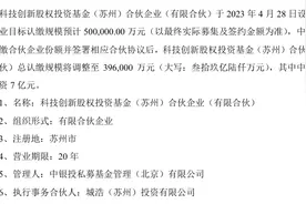 中行设立300亿科创母基金、金融资产投资公司股权投资试点启动⋯⋯银行业如何壮大“耐心资本”？图片