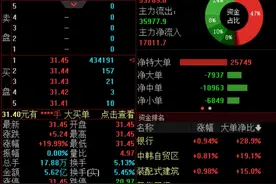 宝通科技一字涨停，公司回应与宇树科技合作情况图片