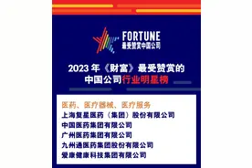 爱康成为第一家健康医疗服务公司入榜《财富》“2023最受赞赏的中国公司”图片