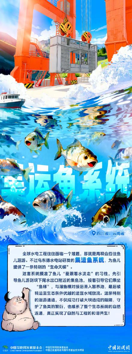 硬核操作！看中国人怎样“改写”山河