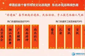 请到广东过大年！首个“非遗版”春节激发新年非遗民俗游热情图片