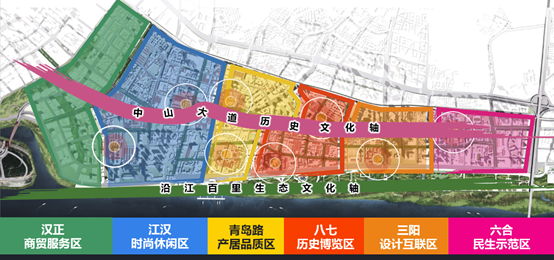 老里分，新生活，汉口再添新晋打卡地
