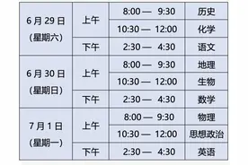 北京2024年第二次高中学考合格考5月13日起报名图片