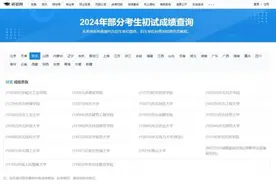 2024研考成绩即将公布！如何查分？复试如何准备？这份攻略请查收→图片