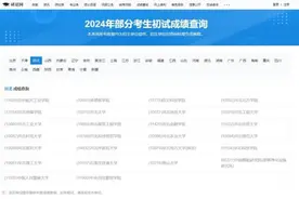 2024研考成绩即将公布！如何查分？复试如何准备？这份攻略请查收→图片