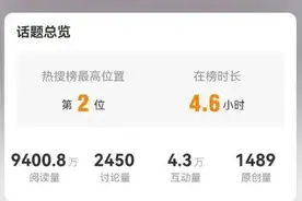 大四男生捐赠母校20万：感谢学校帮助创办外卖平台，不是蹭雷军流量图片