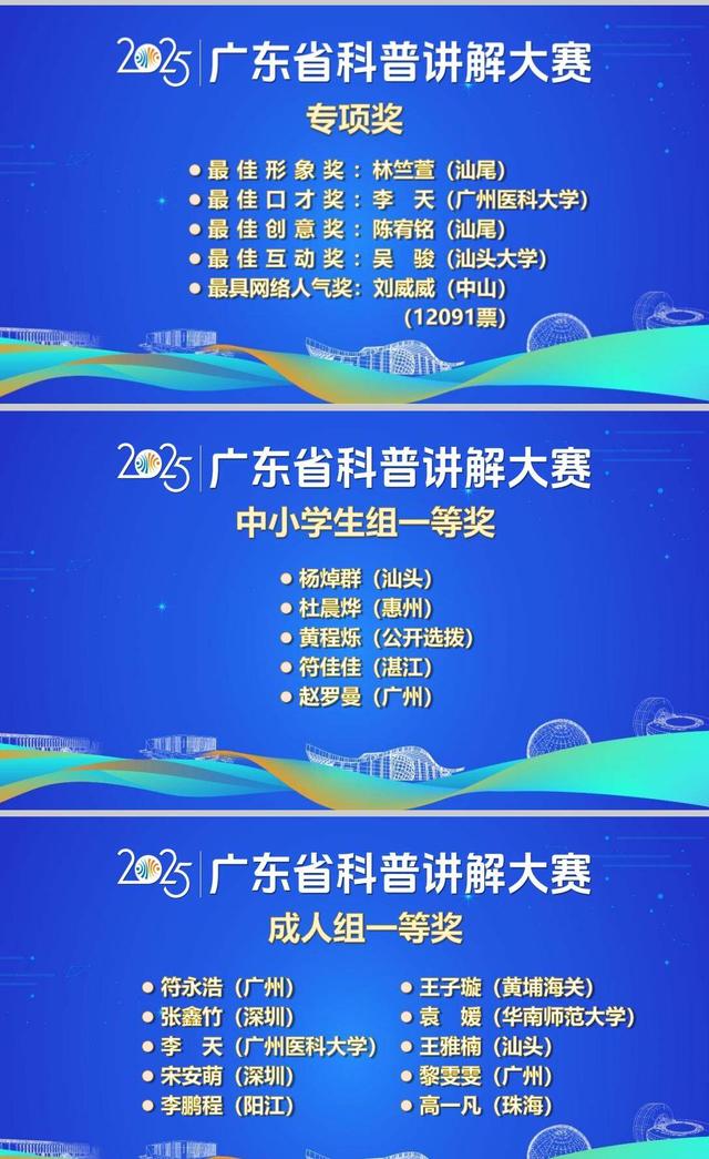全民共创科普盛宴！262名选手竞技，让前沿科技走进大众