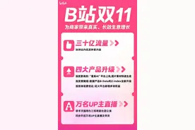 B站“双11”升级电商平台合作，联手天猫开启万名UP主直播专场图片