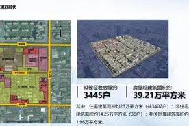 25个城市更新项目招商，济南国际会展中心拟改造为城市活力中心图片
