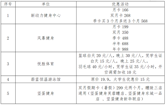 来醴陵过夏天，免费捡瓷嗦粉攻略已备好