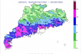 广东未来3天多云，部分市县高温！台风“摩羯”影响基本结束图片