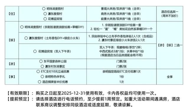 福利！一卡畅游崇明，“乐龄PASS”让银发出游更省心