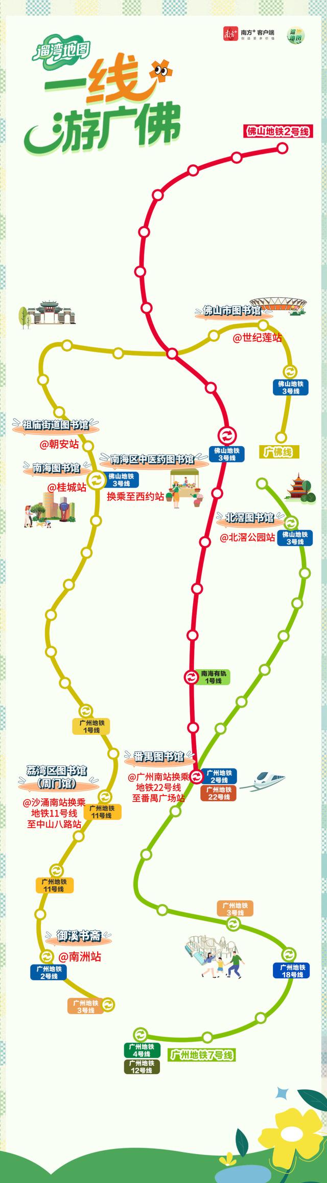 暑假作业写完没？地铁直达免费自习室适合你 | 一“线”游广佛