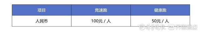 报名马上截止！济南这场半马赛事9月27日开跑，快来参与