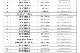 看电视出现异常扣费？可以这么办图片